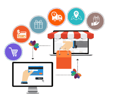 eCommerce website development