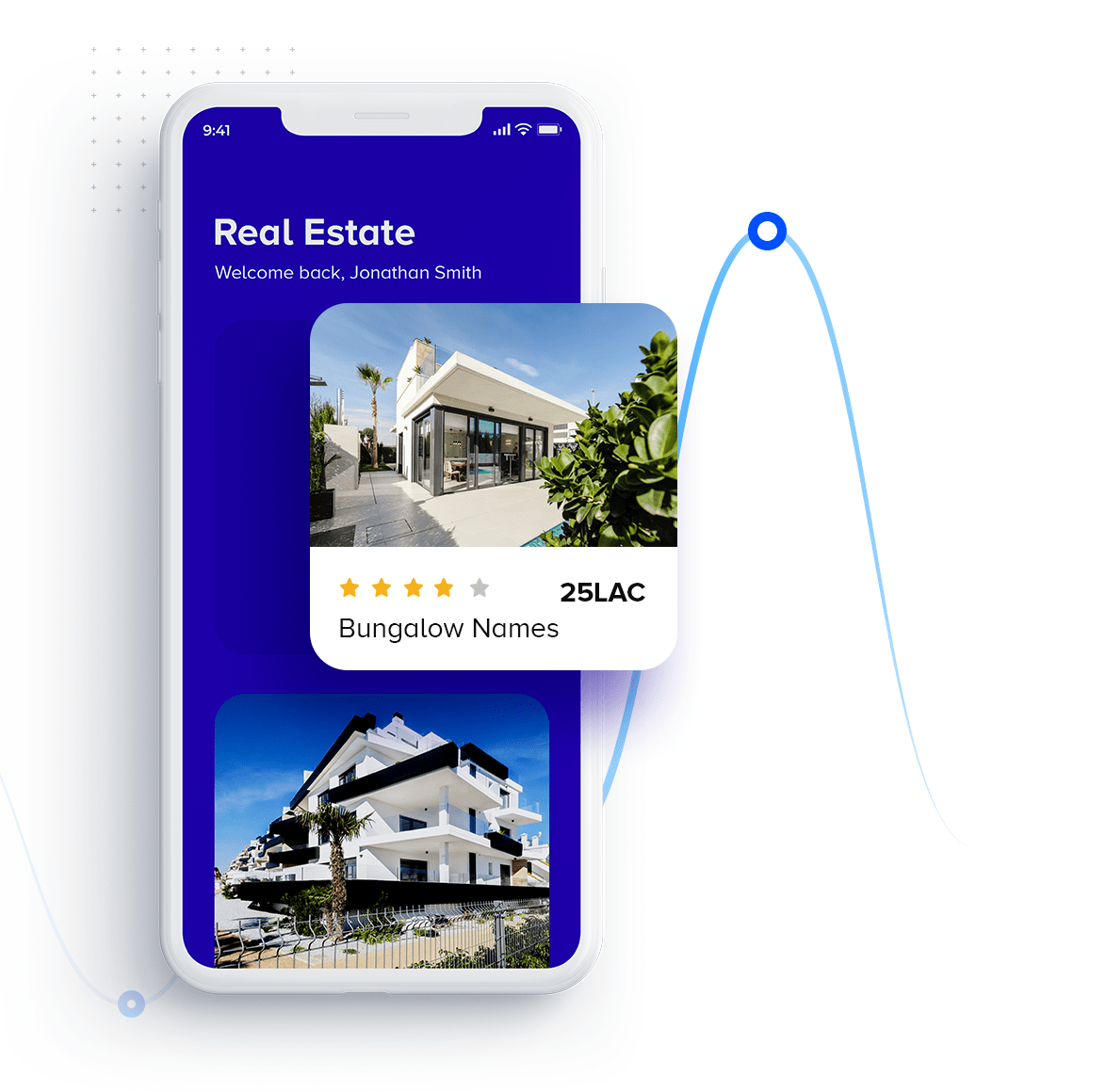 Real estate App Development by MaanTech